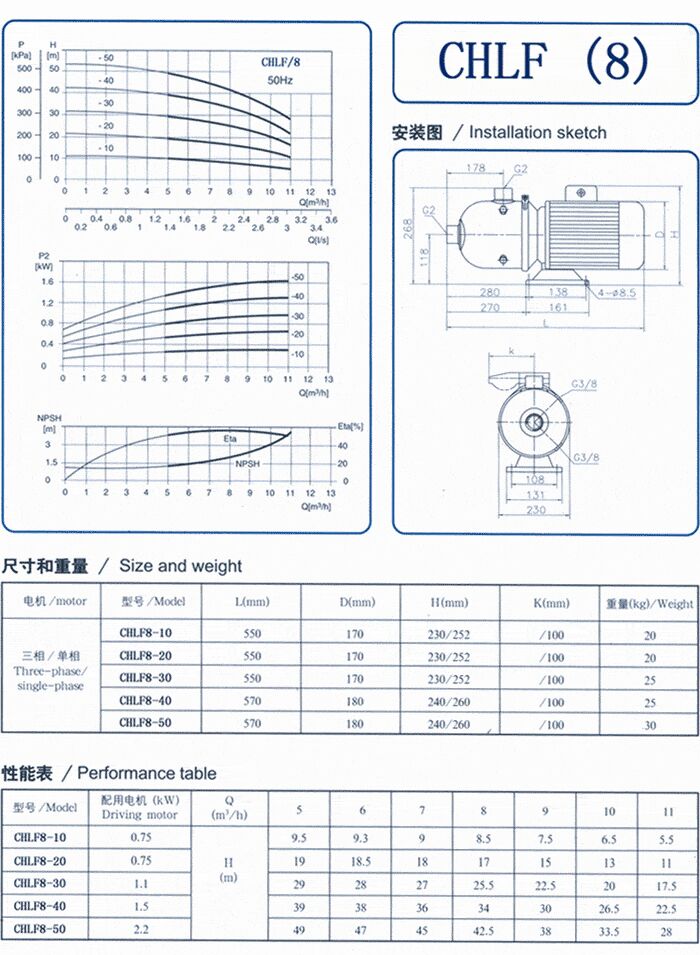 CHLF輕型立式不銹鋼多級離心泵安裝圖、尺寸、性能