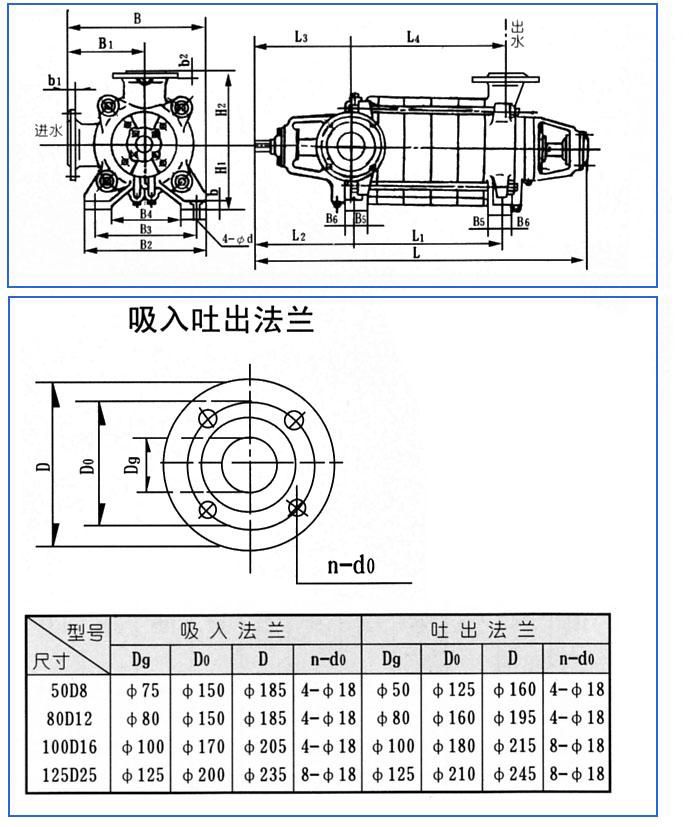 D、DG型臥式多級離心泵安裝結(jié)構(gòu)圖