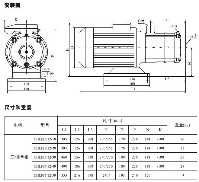 CHLF(T)輕型不銹鋼多級(jí)離心泵材料、安裝圖
